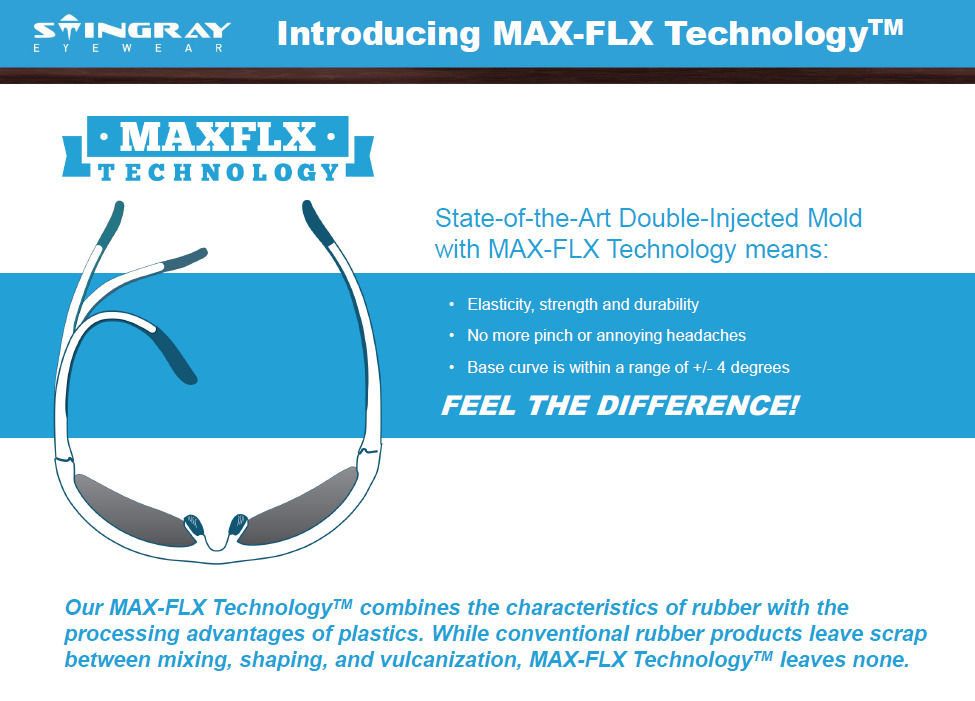 Stingray Eyewear Introducing Max Flx Technology
