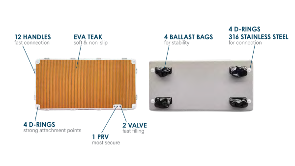 Yachtbeach Platform 8.20 Premium Teak - Features Yachtbeach Platform 8.20 Premium Teak - Features