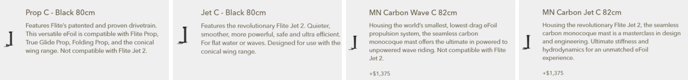 Fliteboard Pro Carbon eFoil