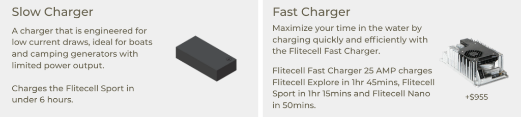 Flite Slow Charger & Fast Charger